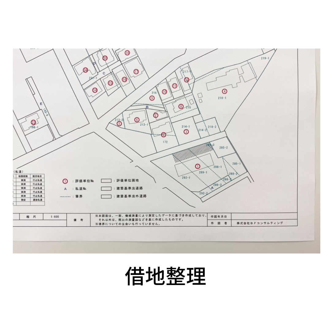 借地整理