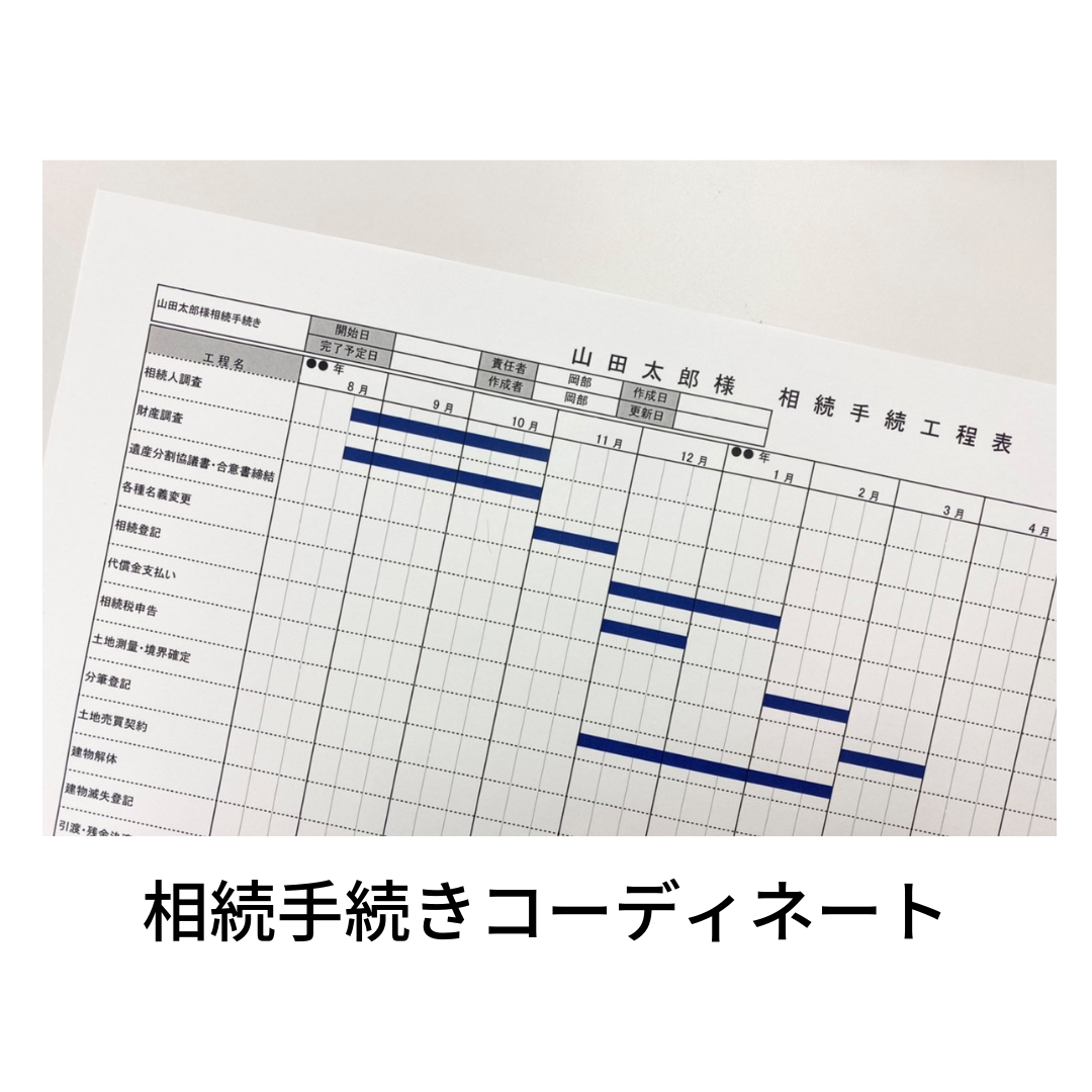 相続手続きコーディネート