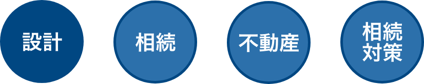 図式
