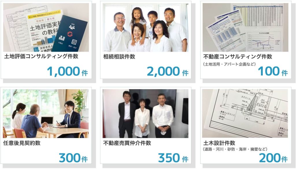 相談実績