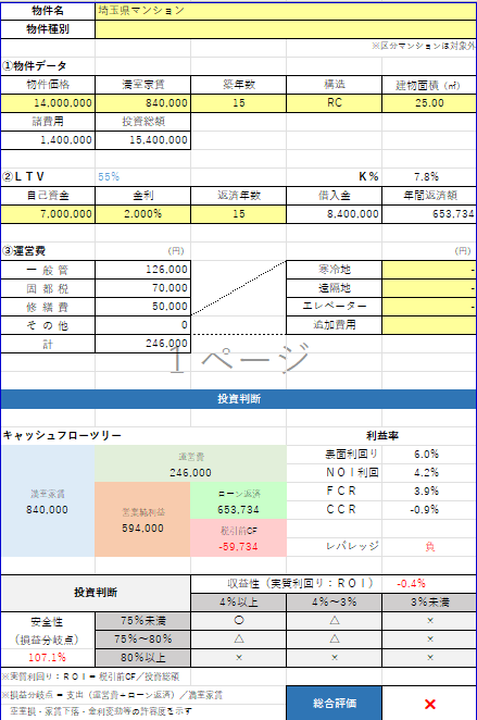 ざっくりシミュレーション例