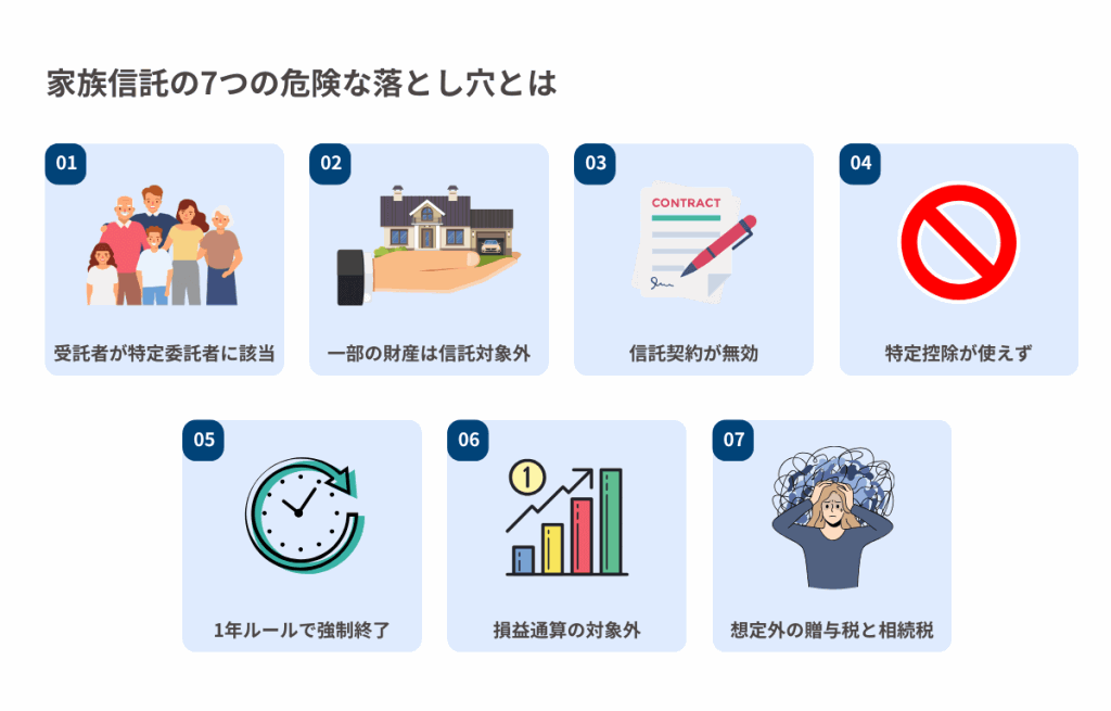 家族信託の7つの危険な落とし穴とは