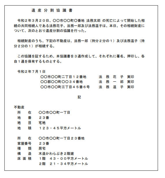 遺産分割協議書