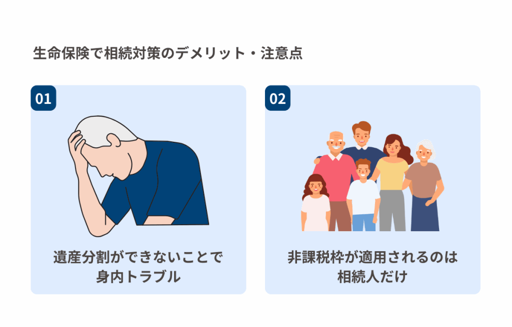 生命保険で相続対策のデメリット・注意点