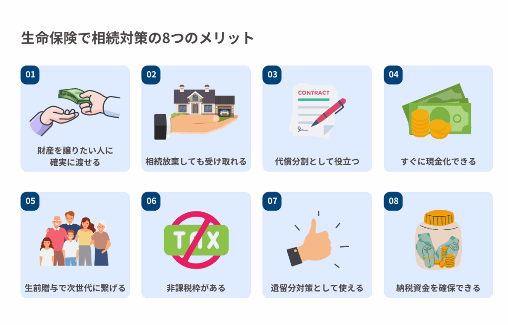生命保険で相続対策の8つのメリット