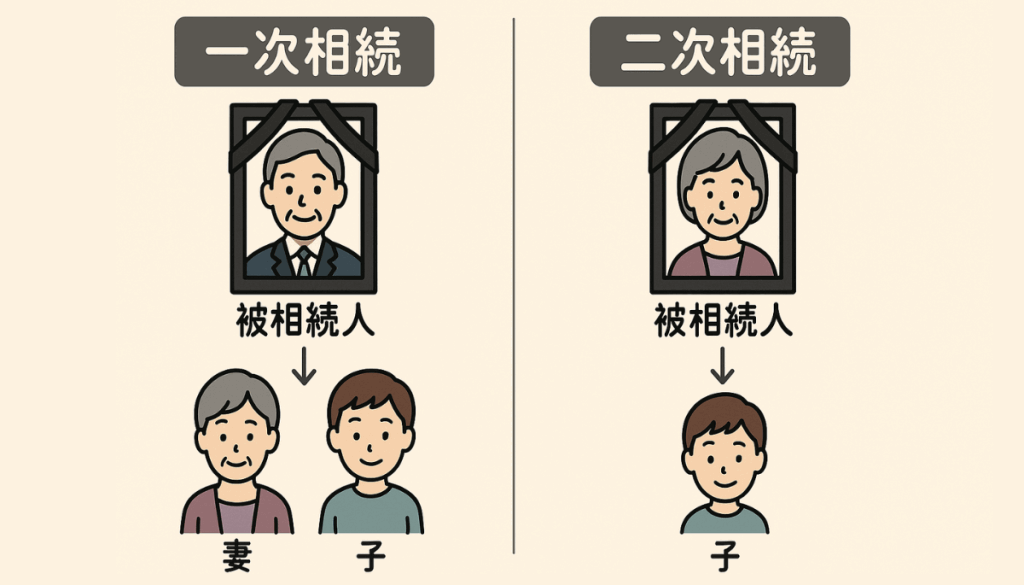 一次相続と二次相続の違い